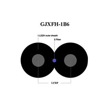 GJXFH-1B Włókno optyczne Zrzucanie kablowe