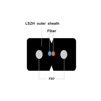 Kablowy kwadrat GJXFH-2B włókna optycznego