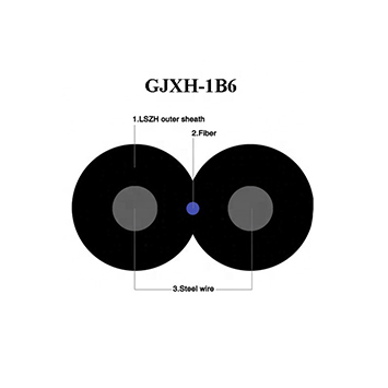 GJXH-1B Fiber Optic Drop Cable-Round