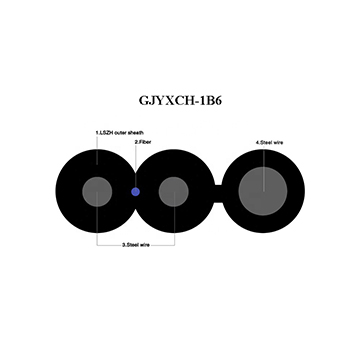 GJYXCH-1B Włókno optyczne Zrzucanie kabla