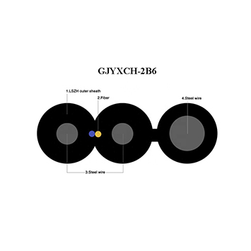 GJYXCH-2B włókno optyczne Zrzucanie kabla