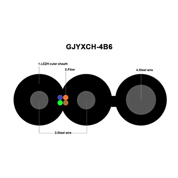 GJYXCH-4B Włókno optyczne Zrzucanie kabla